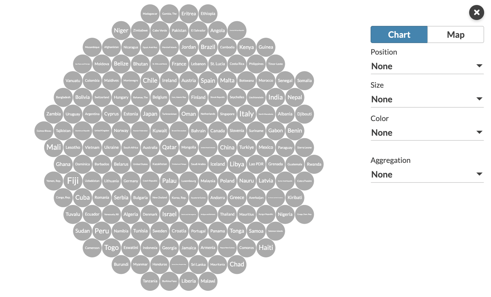 Graphic showing a data explorer chart with a side panel