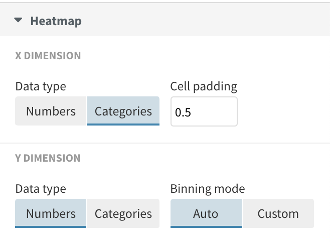 Flourish heatmap settings