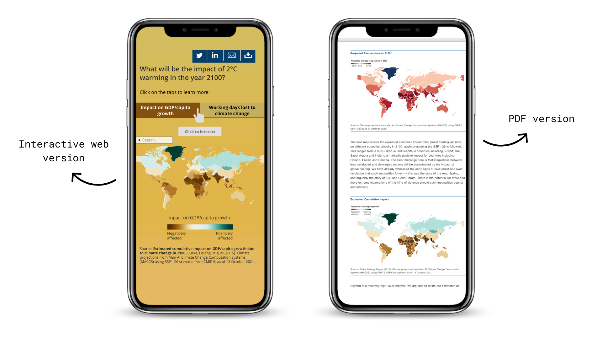 Image showing two phones next to each other. One of them displays a screenshot of Man Group's report in an interactive HTML version, the second one displays the same project but in a static PDF file.