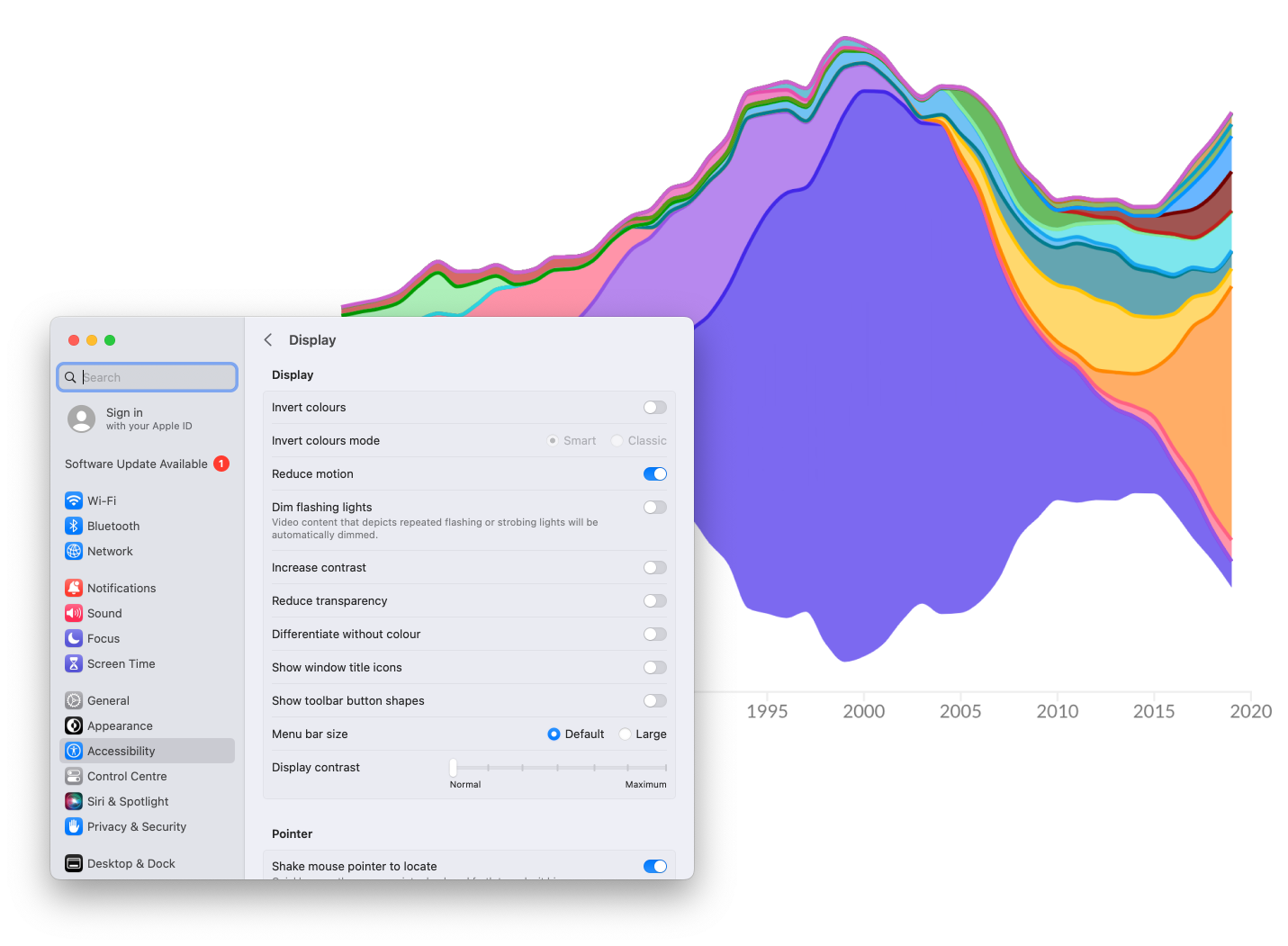 When users have enabled a preference for reduced motion in their system settings, relevant Flourish visualization templates will now disable all animation in the visual.