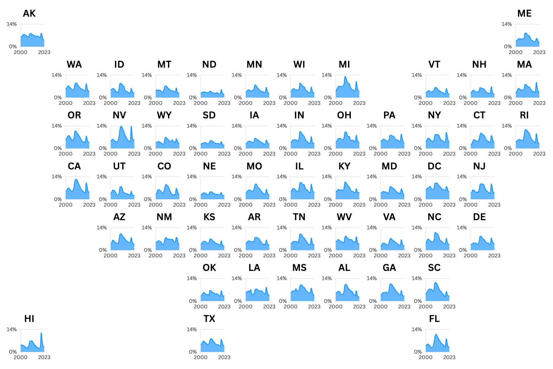 Example: 3D map